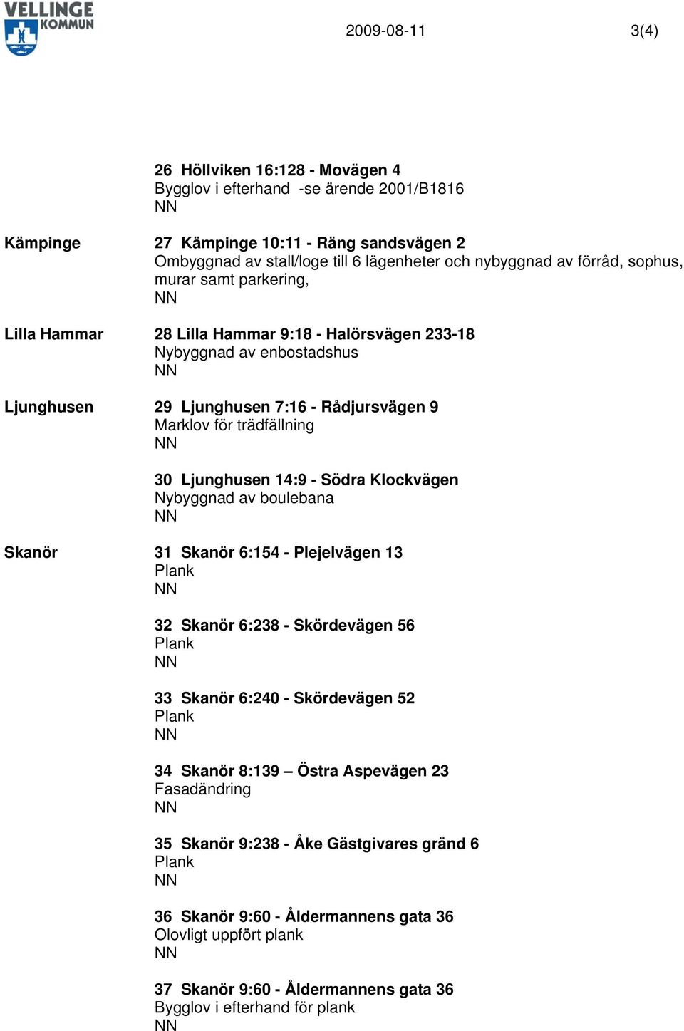 Ljunghusen 14:9 - Södra Klockvägen Nybyggnad av boulebana Skanör 31 Skanör 6:154 - Plejelvägen 13 Plank 32 Skanör 6:238 - Skördevägen 56 Plank 33 Skanör 6:240 - Skördevägen 52 Plank 34 Skanör 8:139