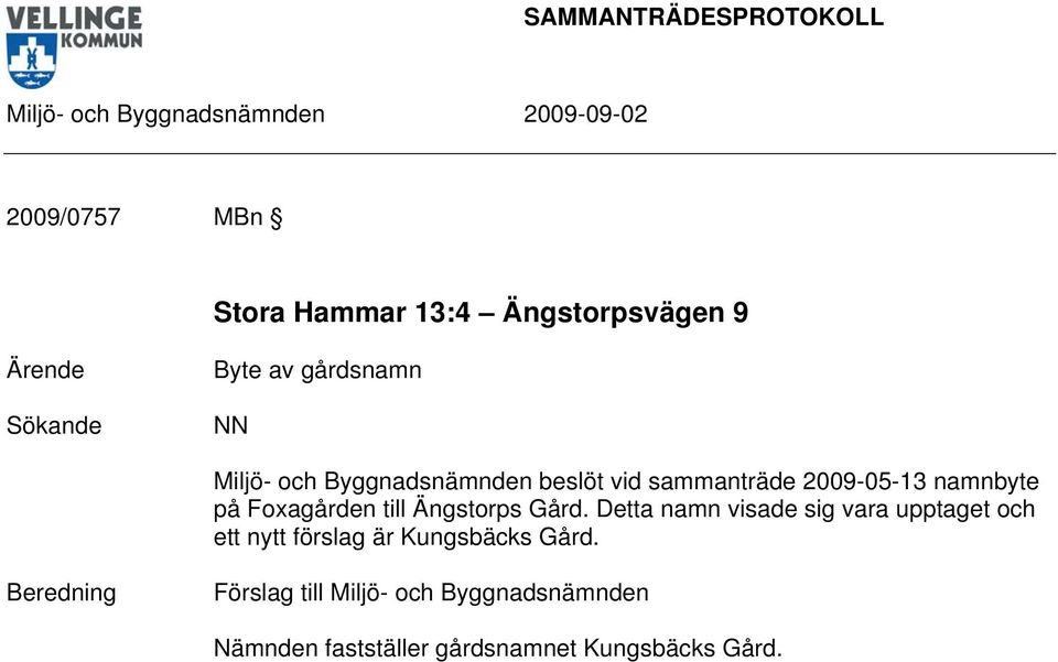 Foxagården till Ängstorps Gård.