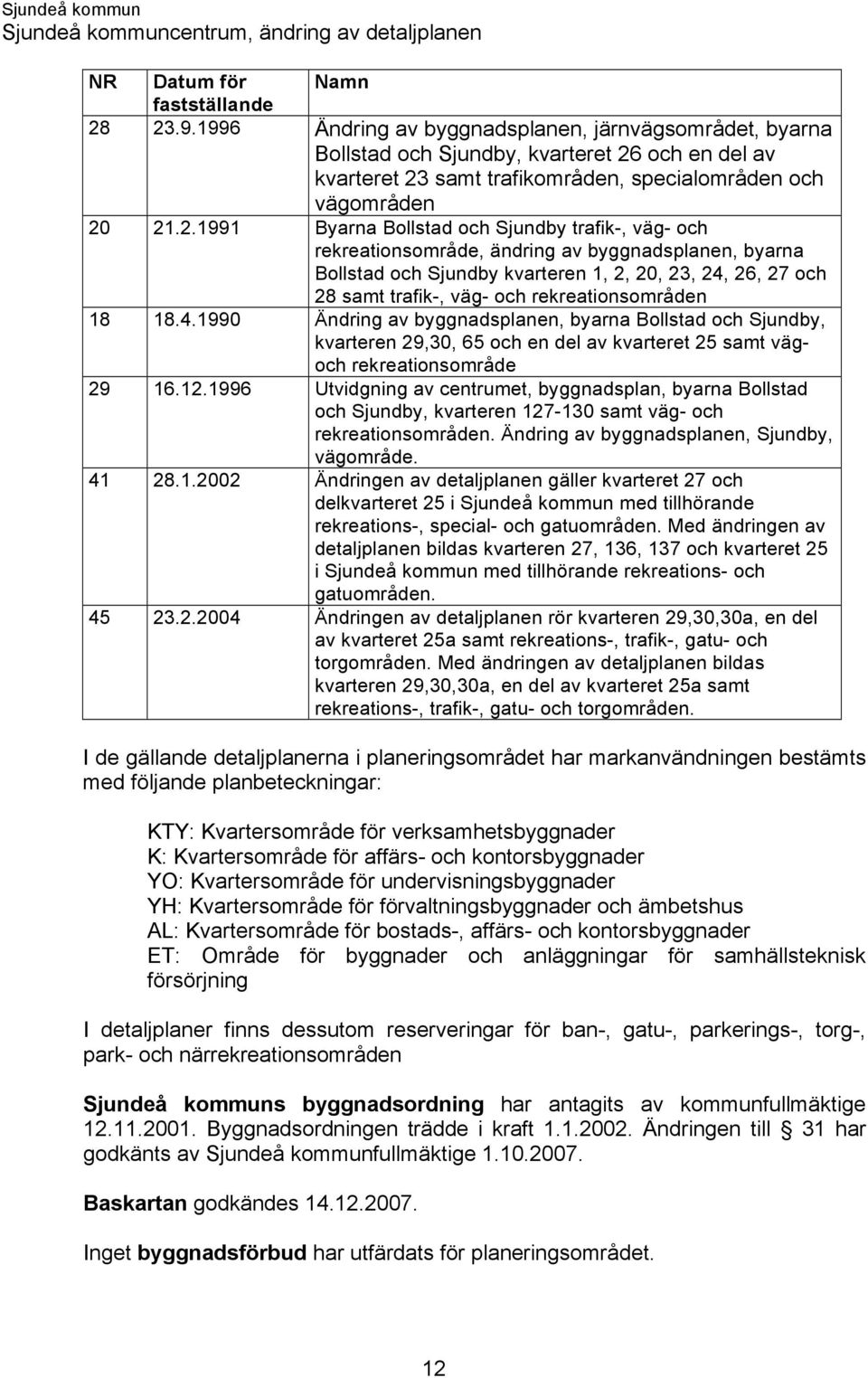 och en del av kvarteret 23