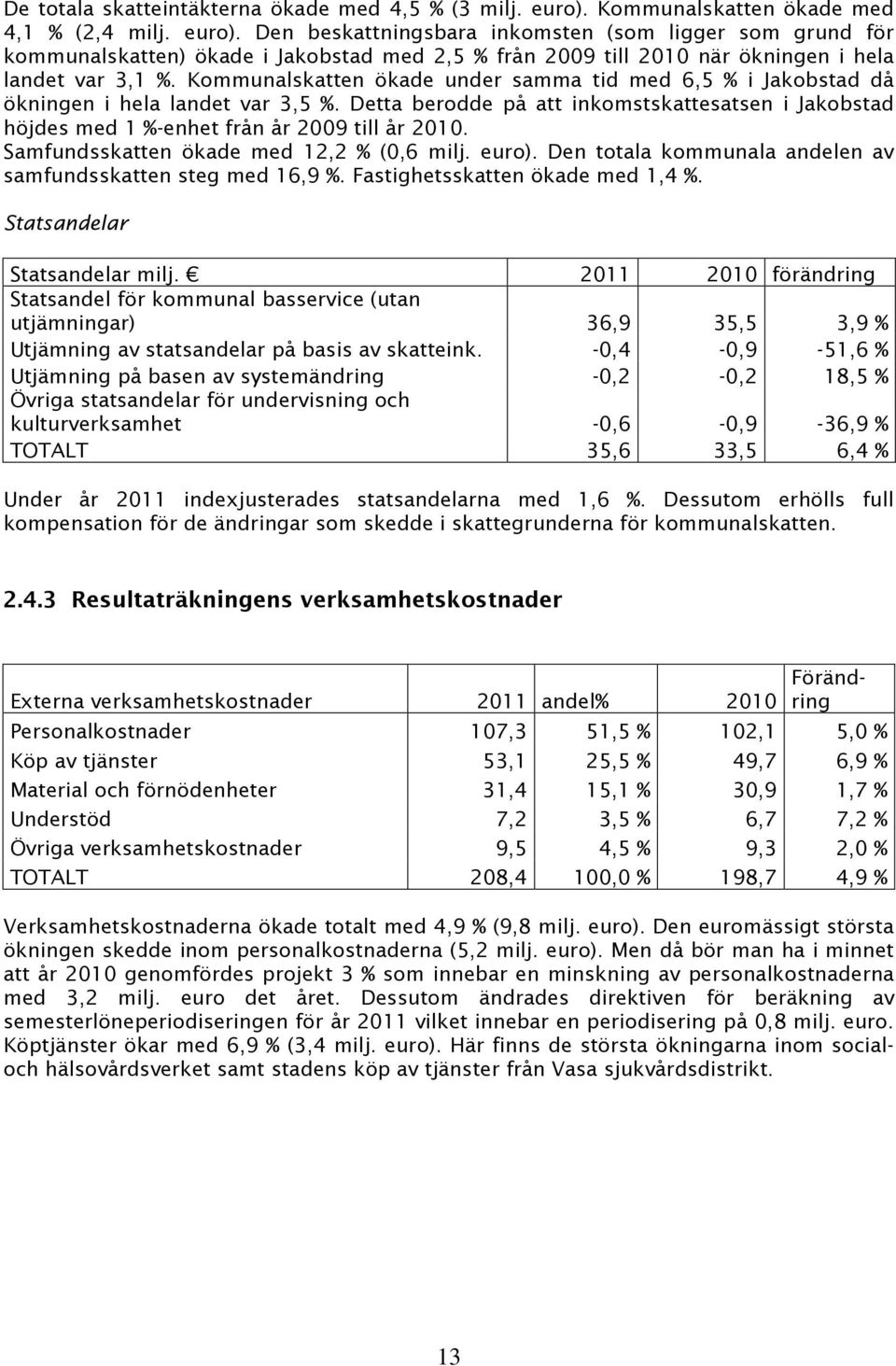 Den beskattningsbara inkomsten (som ligger som grund för kommunalskatten) ökade i Jakobstad med 2,5 % från 2009 till 2010 när ökningen i hela landet var 3,1 %.