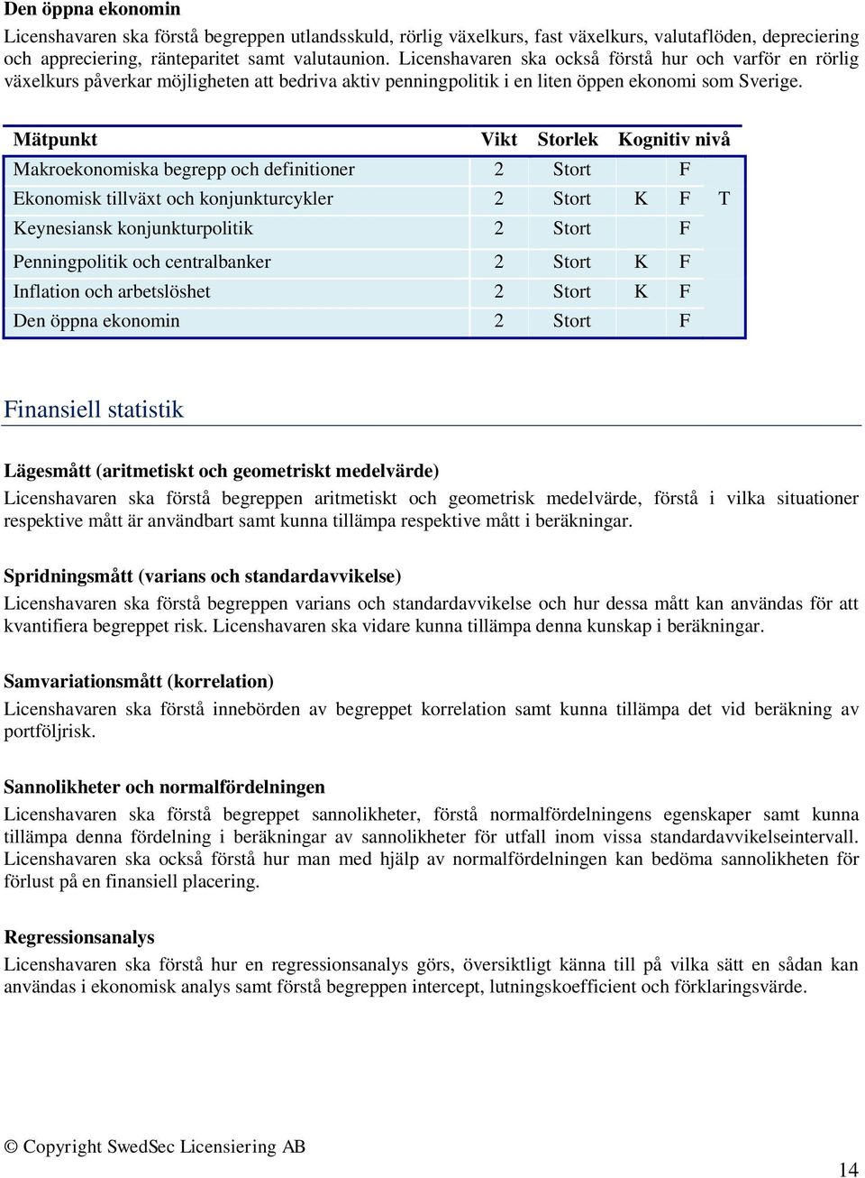 Makroekonomiska begrepp och definitioner 2 Stort F Ekonomisk tillväxt och konjunkturcykler 2 Stort K F T Keynesiansk konjunkturpolitik 2 Stort F Penningpolitik och centralbanker 2 Stort K F Inflation