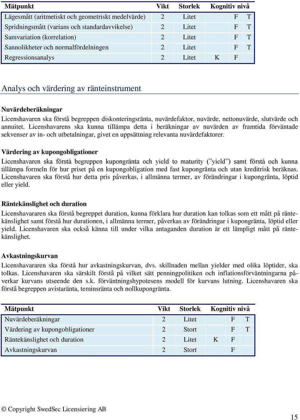 slutvärde och annuitet. Licenshavarens ska kunna tillämpa detta i beräkningar av nuvärden av framtida förväntade sekvenser av in- och utbetalningar, givet en uppsättning relevanta nuvärdefaktorer.