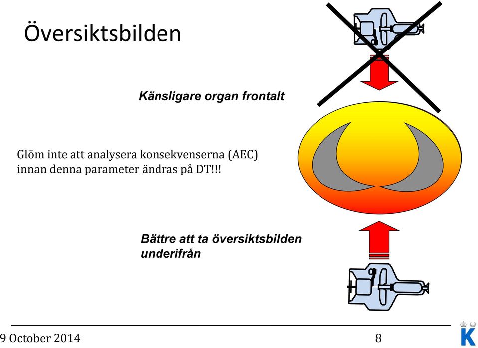 innan denna parameter ändras på DT!