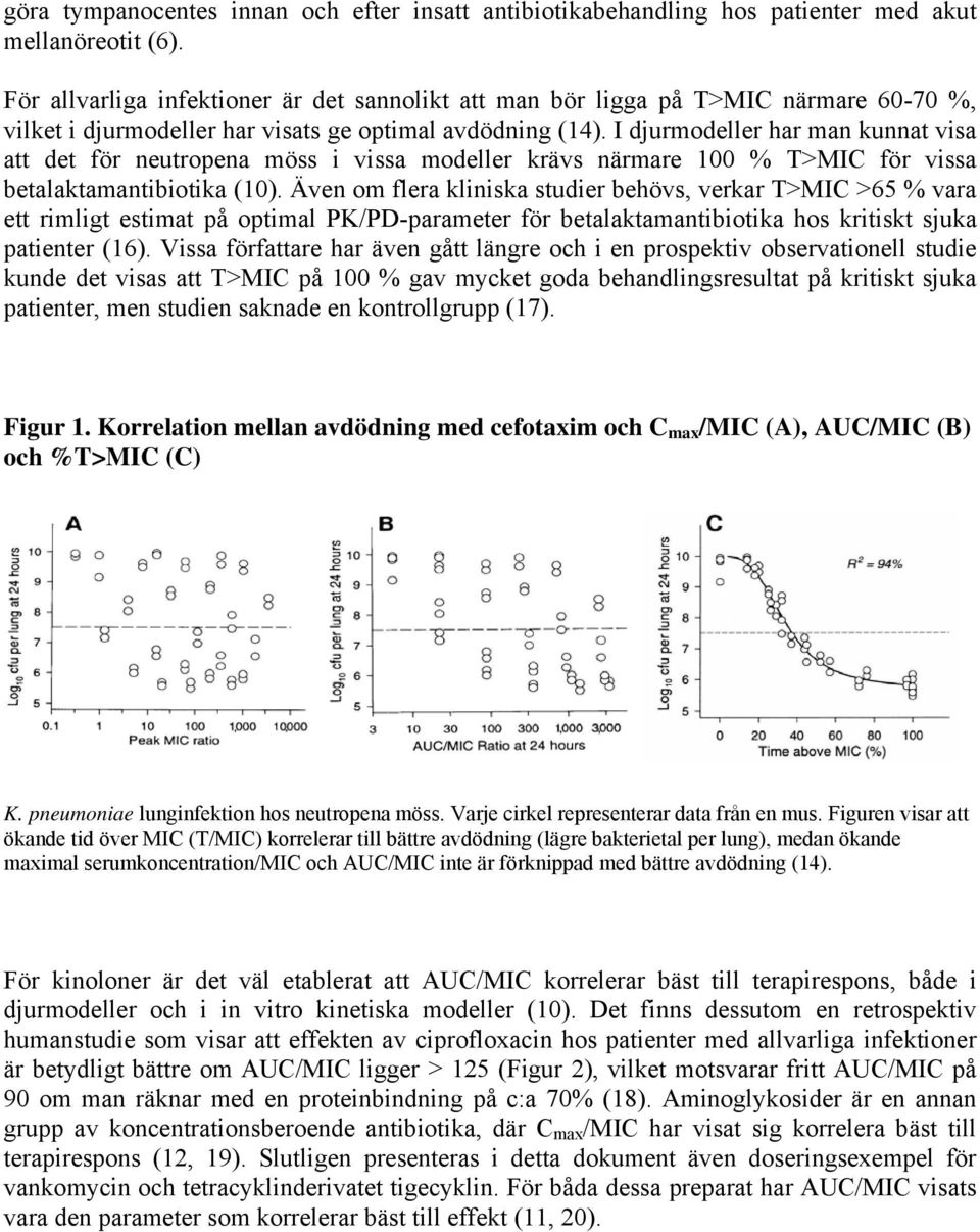 I djurmodeller har man kunnat visa att det för neutropena möss i vissa modeller krävs närmare 100 % T>MIC för vissa betalaktamantibiotika (10).