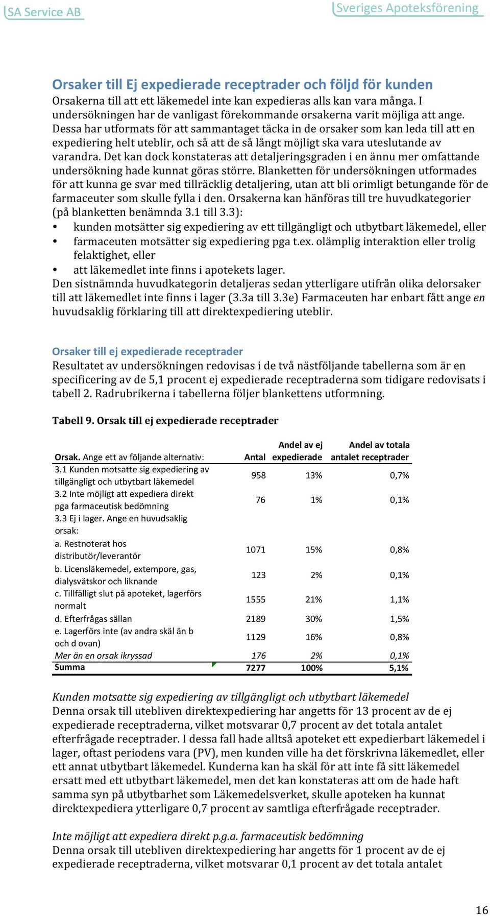 Dessa har utformats för att sammantaget täcka in de orsaker som kan leda till att en expediering helt uteblir, och så att de så långt möjligt ska vara uteslutande av varandra.