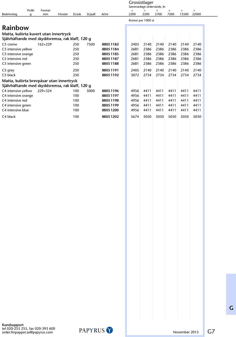 2405 2140 2140 2140 2140 2140 C5 black 250 8805 1192 0 3072 2734 2734 2734 2734 2734 Matta, kulörta brevpåsar utan innertryck C4 intensive yellow 229 324 100 5000 8805 1196 0 4956 4411 4411 4411 4411