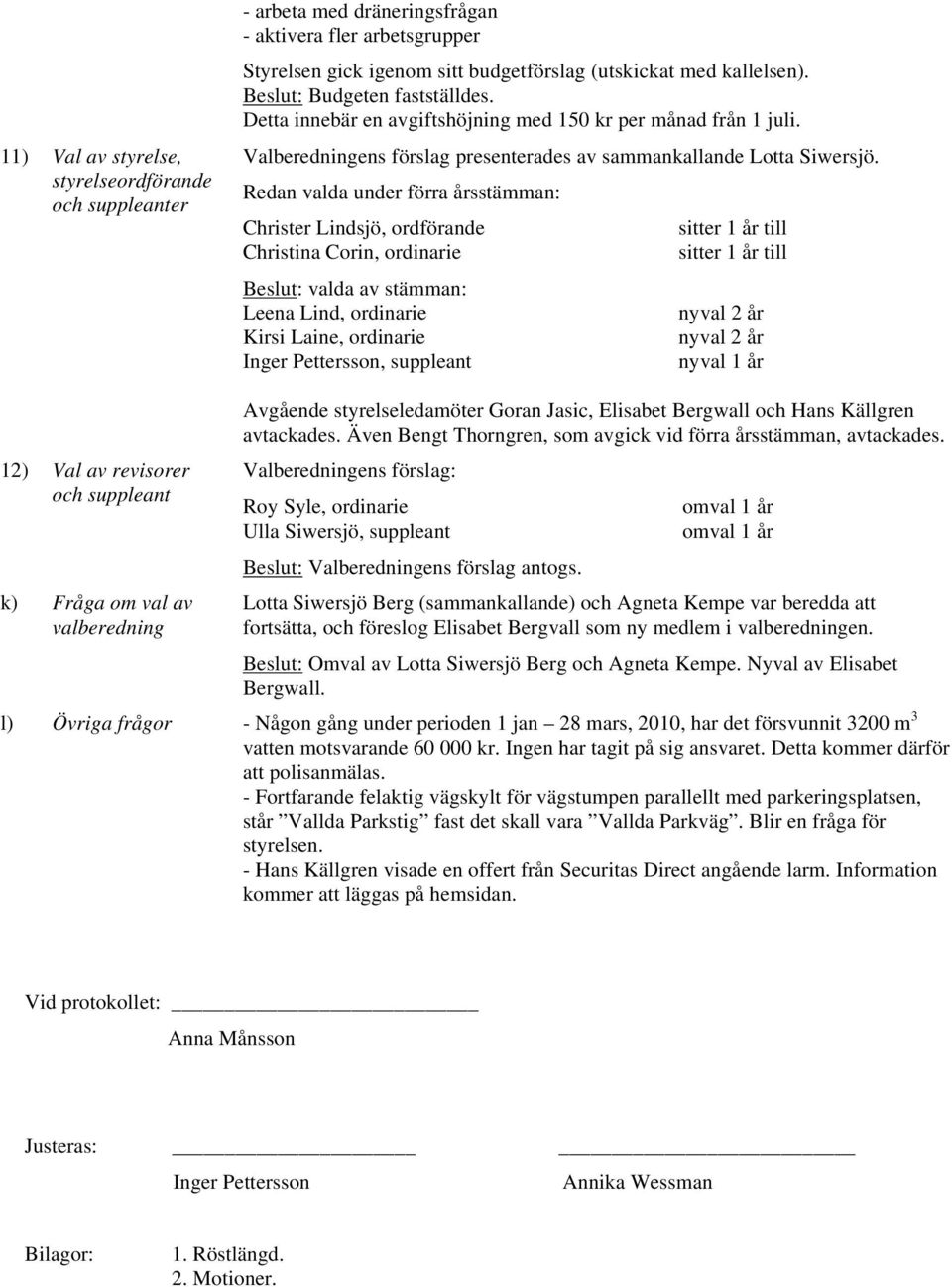 Redan valda under förra årsstämman: Christer Lindsjö, ordförande sitter 1 år till Christina Corin, ordinarie sitter 1 år till Beslut: valda av stämman: Leena Lind, ordinarie nyval 2 år Kirsi Laine,