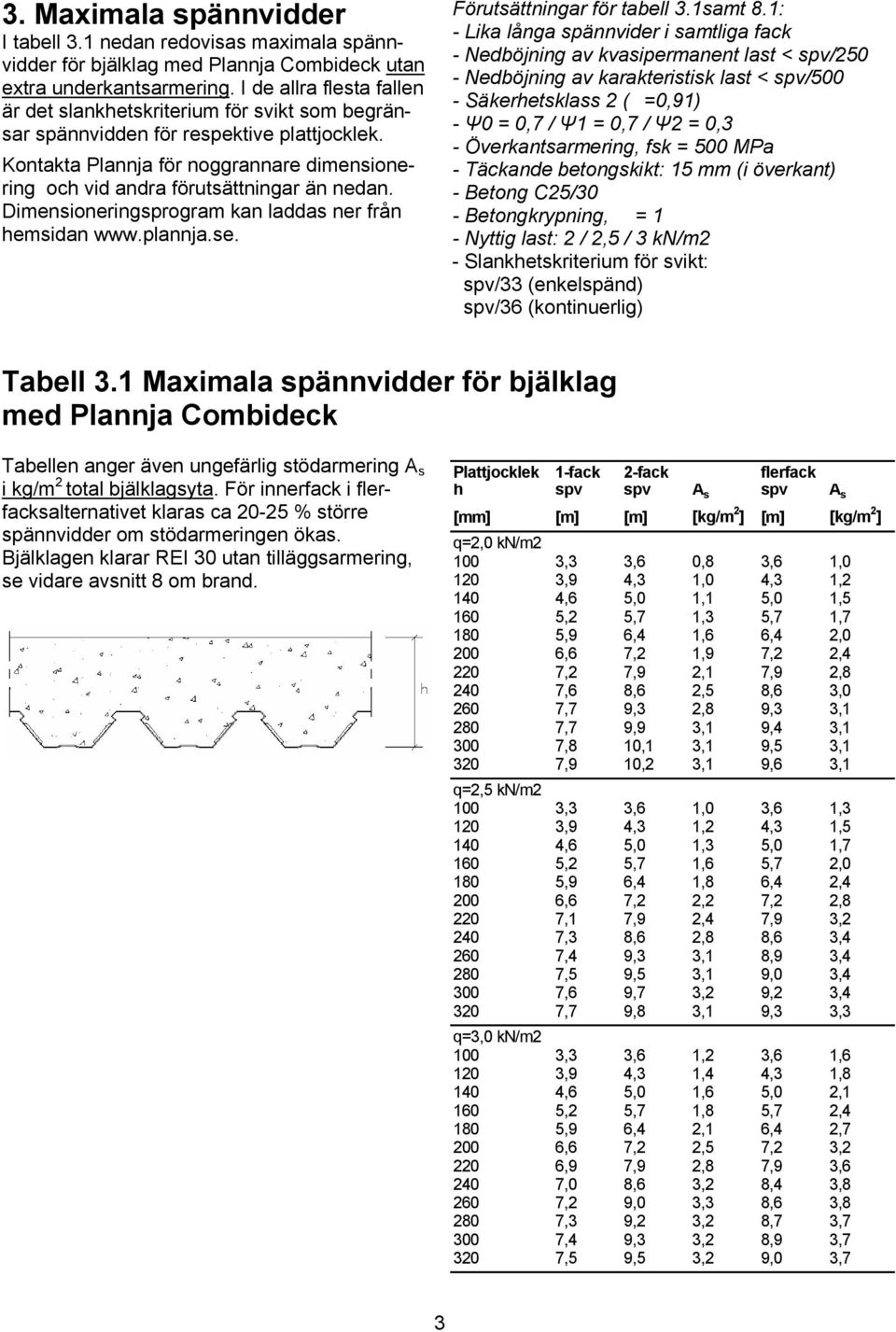 Kontakta Plannja för noggrannare dimensionering och vid andra förutsättningar än nedan. Dimensioneringsprogram kan laddas ner från hemsidan www.plannja.se. Förutsättningar för tabell 3.1samt 8.