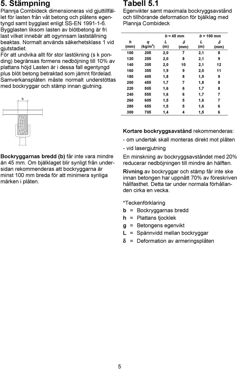 För att undvika allt för stor lastökning (s k ponding) begränsas formens nedböjning till 10% av plattans höjd Lasten är i dessa fall egentyngd plus blöt betong betraktad som jämnt fördelad.