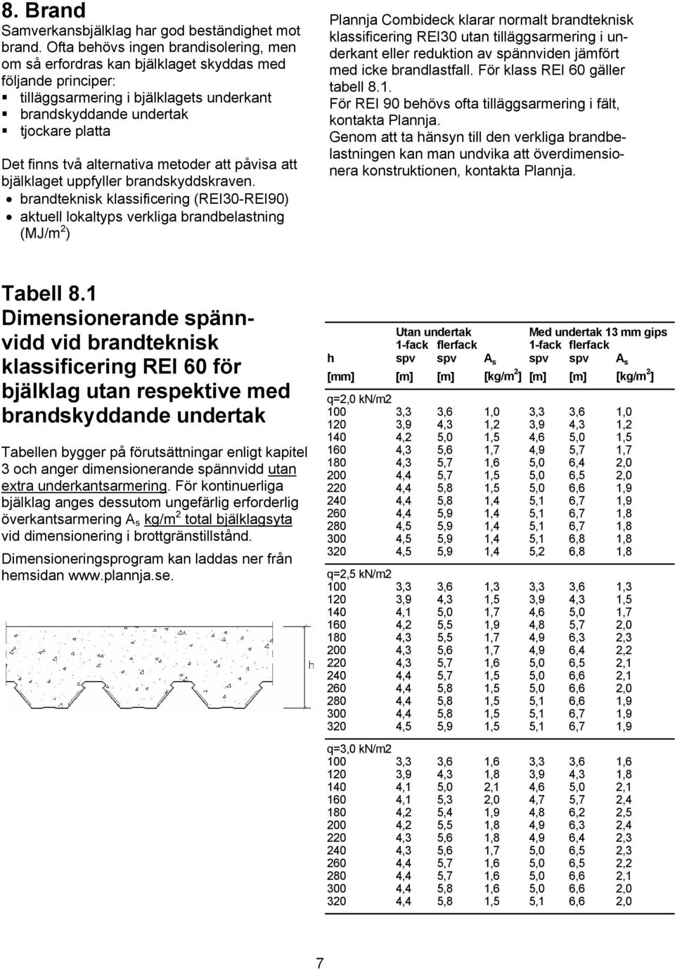 alternativa metoder att påvisa att bjälklaget uppfyller brandskyddskraven.