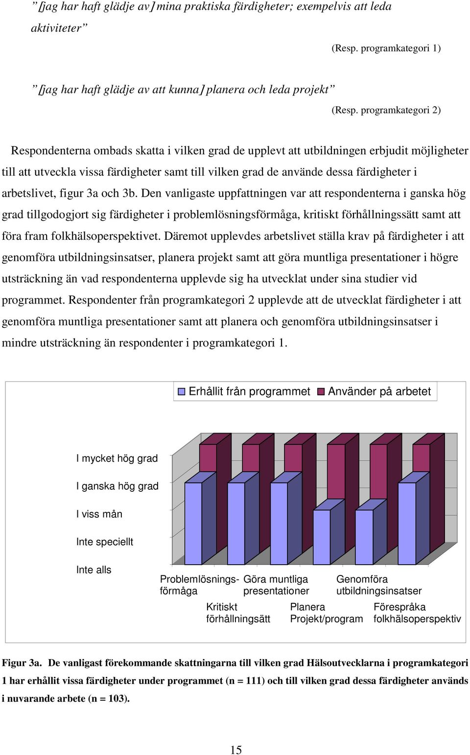 arbetslivet, figur 3a och 3b.