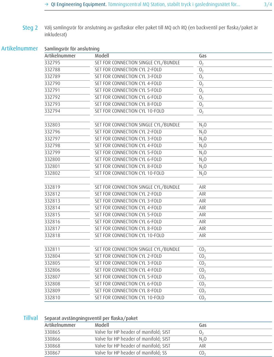 332795 SET FOR CONNECTION SINGLE CYL/BUNDLE O 2 332788 SET FOR CONNECTION CYL 2-FOLD O 2 332789 SET FOR CONNECTION CYL 3-FOLD O 2 332790 SET FOR CONNECTION CYL 4-FOLD O 2 332791 SET FOR CONNECTION