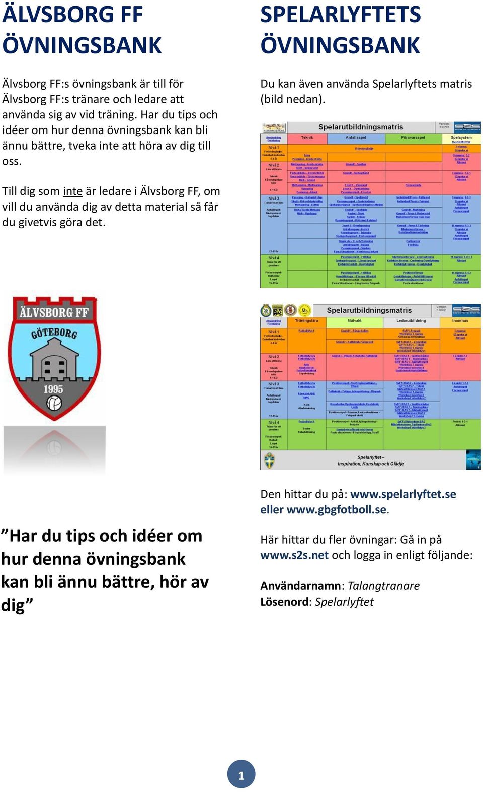 SPELARLYFTETS ÖVNINGSBANK Du kan även använda Spelarlyftets matris (bild nedan).
