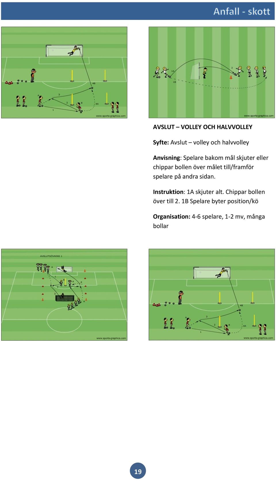 spelare på andra sidan. Instruktion: 1A skjuter alt.