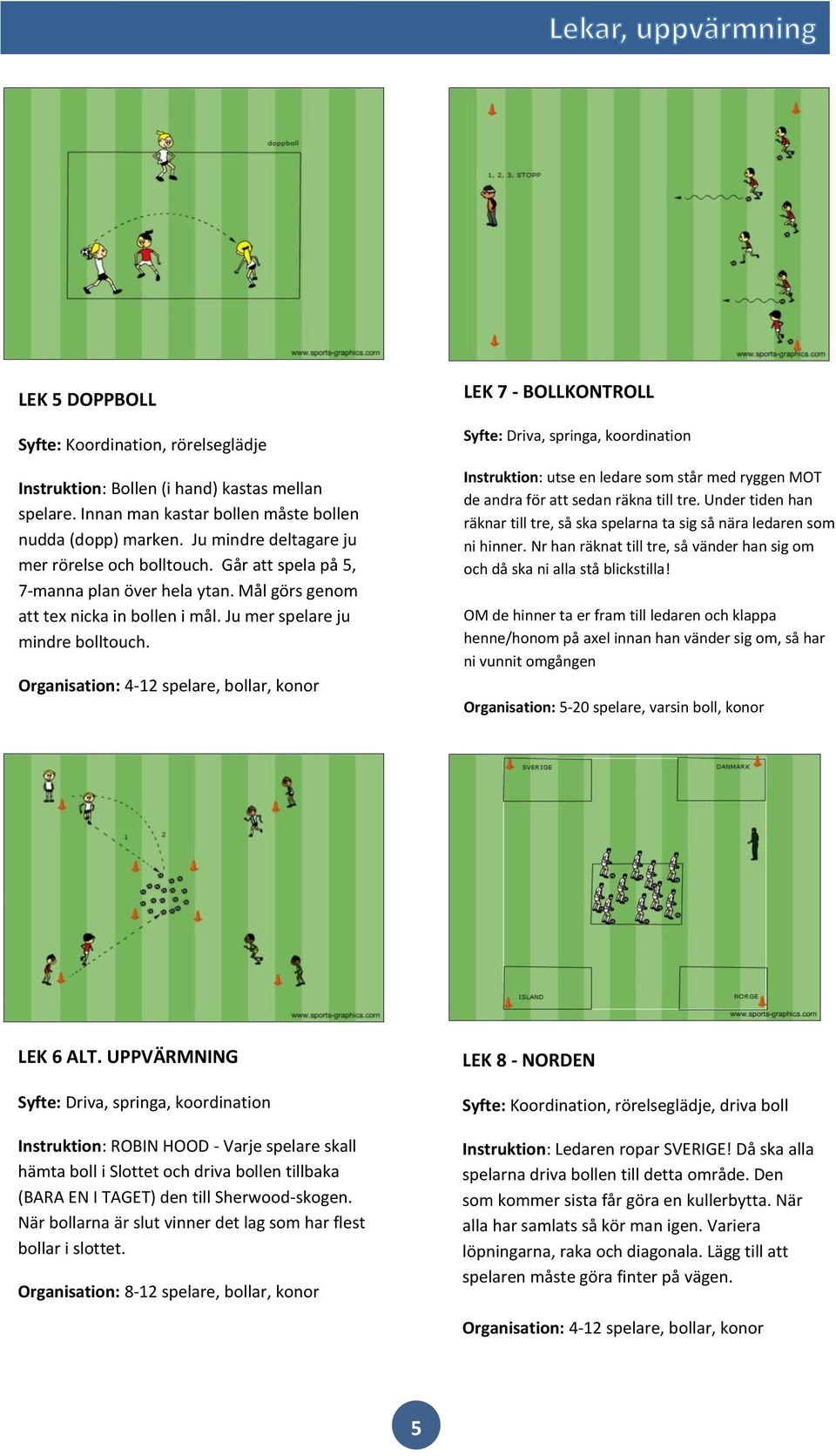 Organisation: 4-12 spelare, bollar, konor LEK 7 - BOLLKONTROLL Syfte: Driva, springa, koordination Instruktion: utse en ledare som står med ryggen MOT de andra för att sedan räkna till tre.