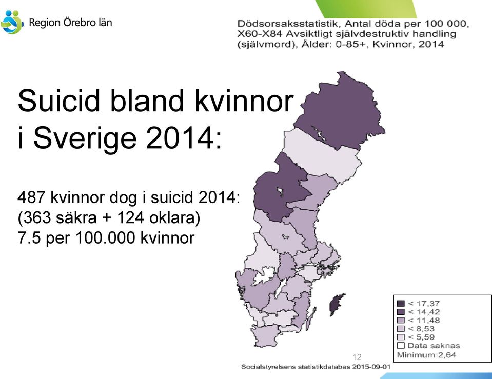 i suicid 2014: (363 säkra +