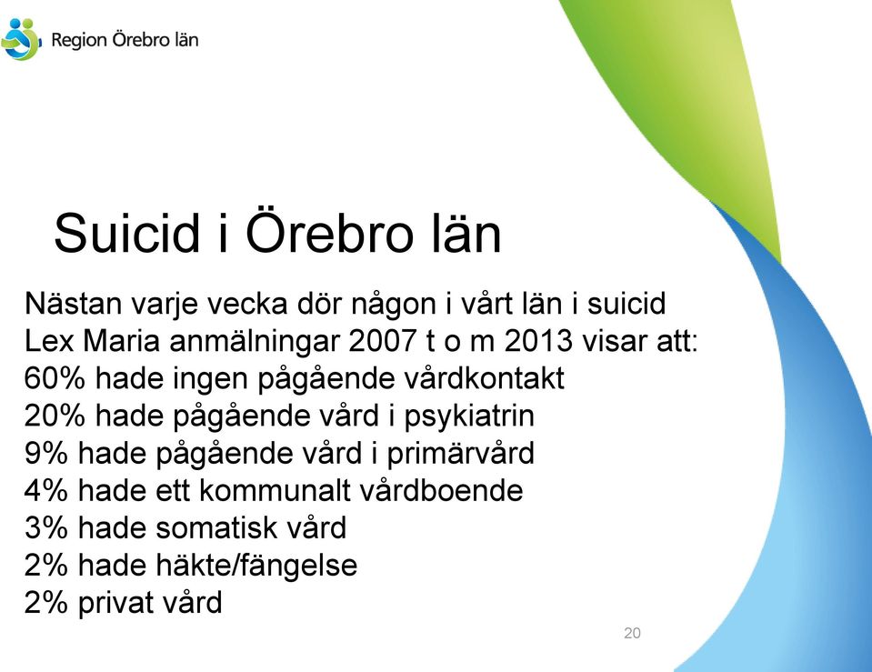 hade pågående vård i psykiatrin 9% hade pågående vård i primärvård 4% hade ett
