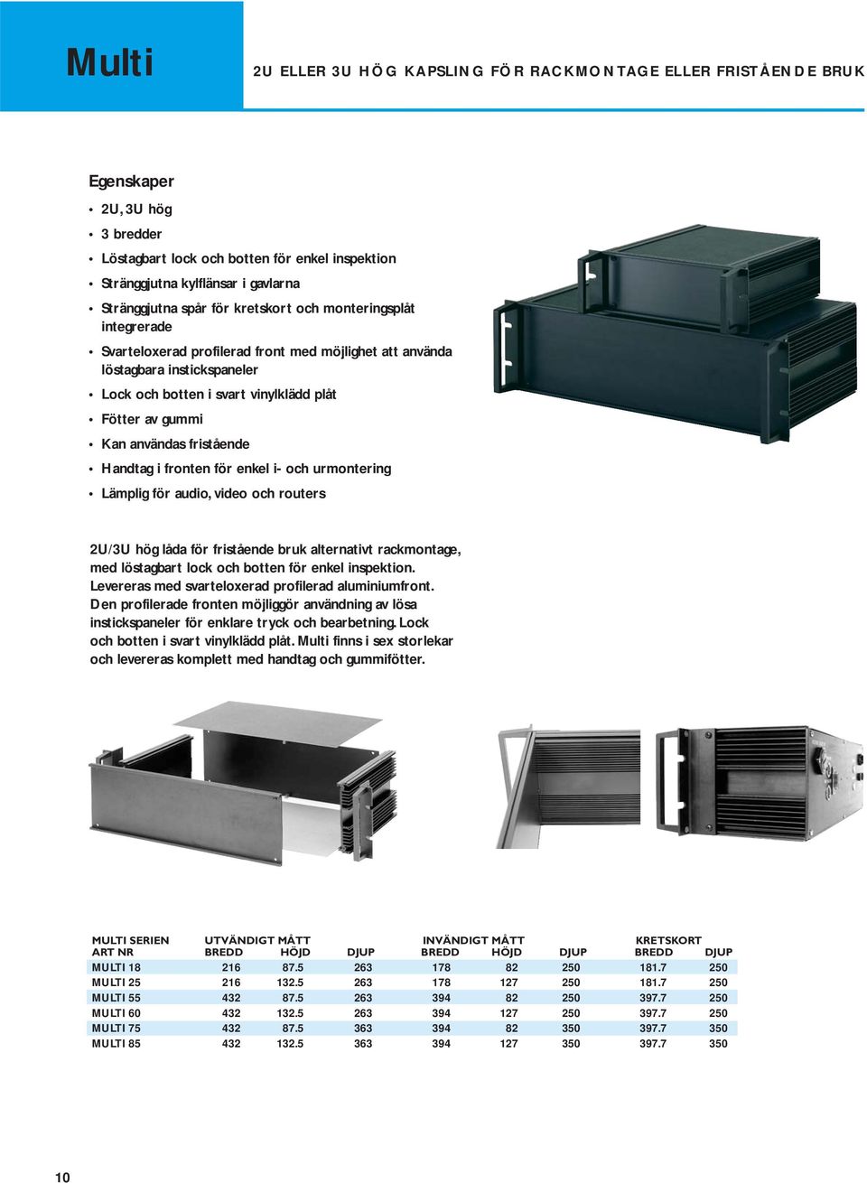 användas fristående Handtag i fronten för enkel i- och urmontering Lämplig för audio, video och routers 2U/3U hög låda för fristående bruk alternativt rackmontage, med löstagbart lock och botten för