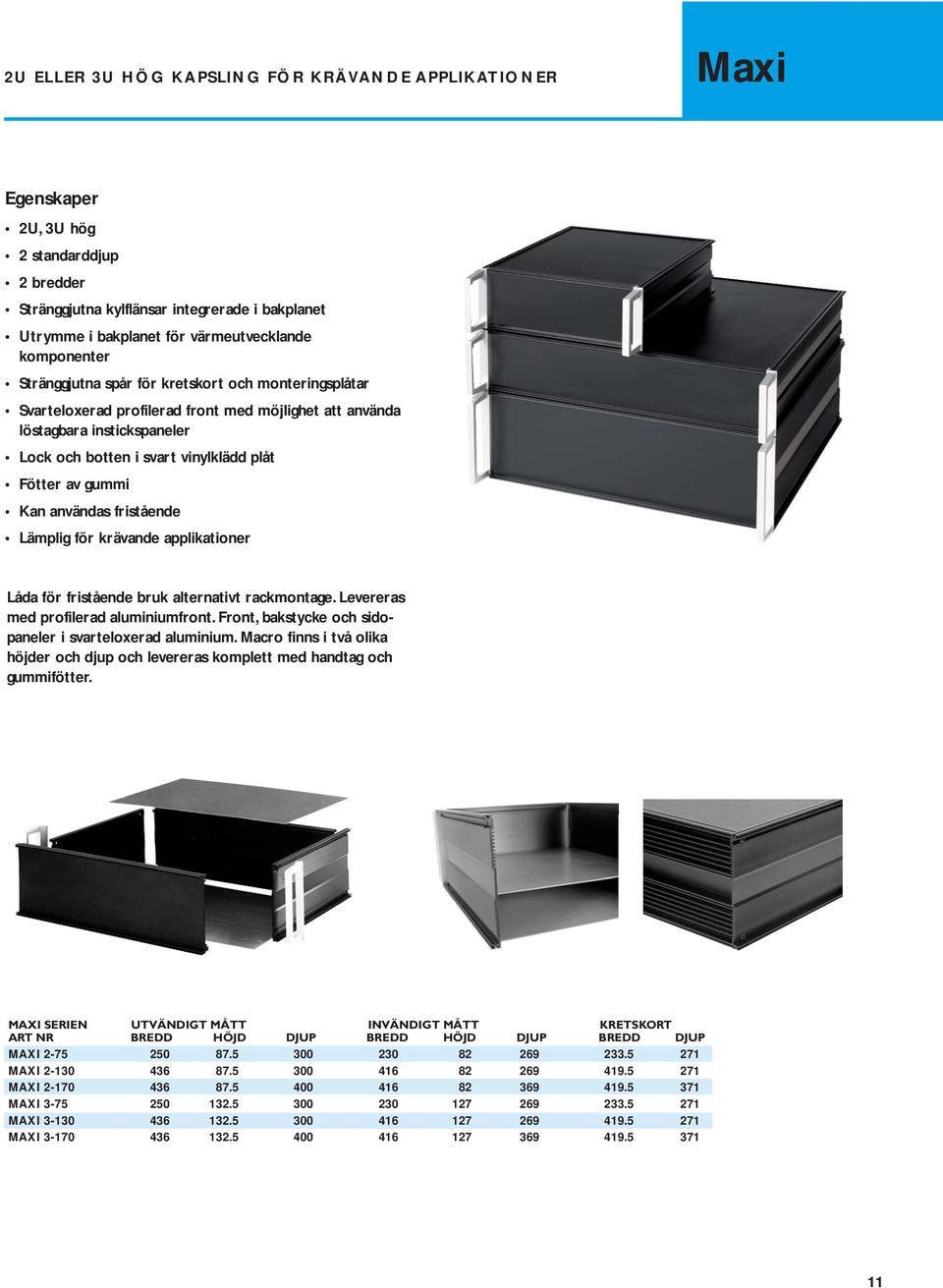 gummi Kan användas fristående Lämplig för krävande applikationer Låda för fristående bruk alternativt rackmontage. Levereras med profilerad aluminiumfront.