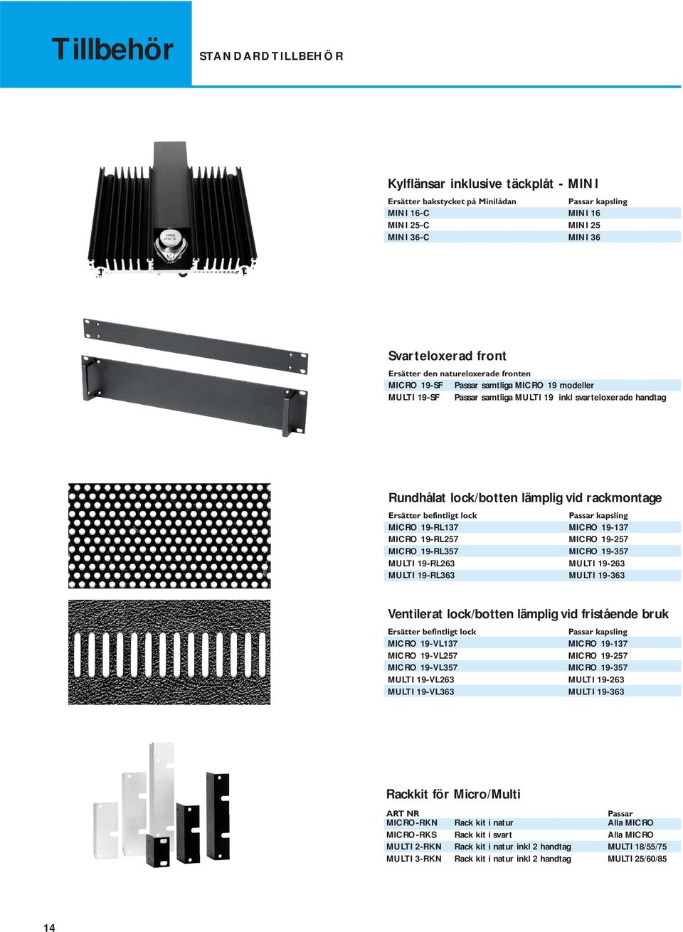 befintligt lock Passar kapsling MICRO 19-RL137 MICRO 19-137 MICRO 19-RL257 MICRO 19-257 MICRO 19-RL357 MICRO 19-357 MULTI 19-RL263 MULTI 19-263 MULTI 19-RL363 MULTI 19-363 Ventilerat lock/botten