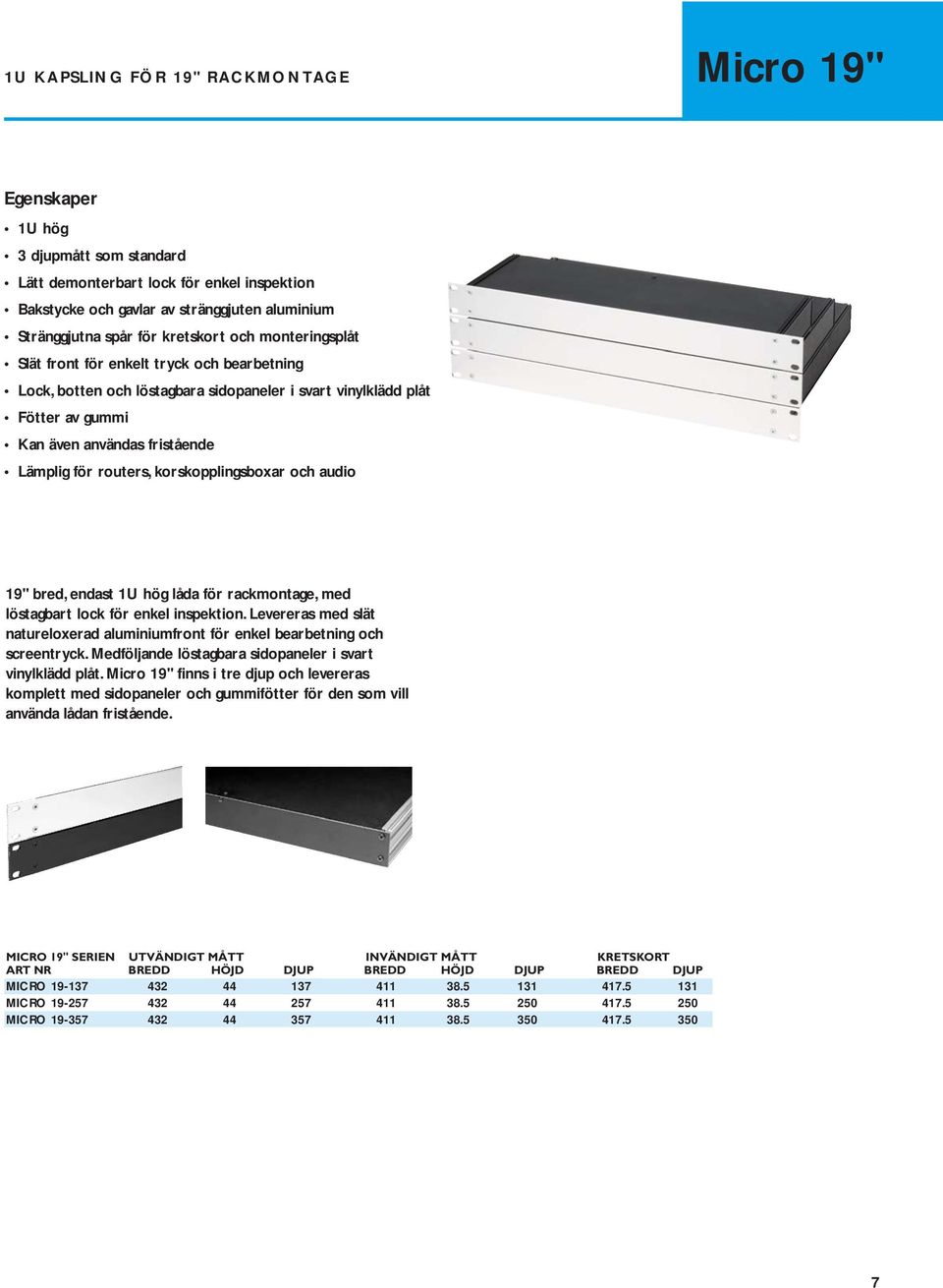 routers, korskopplingsboxar och audio 19" bred, endast 1U hög låda för rackmontage, med löstagbart lock för enkel inspektion.