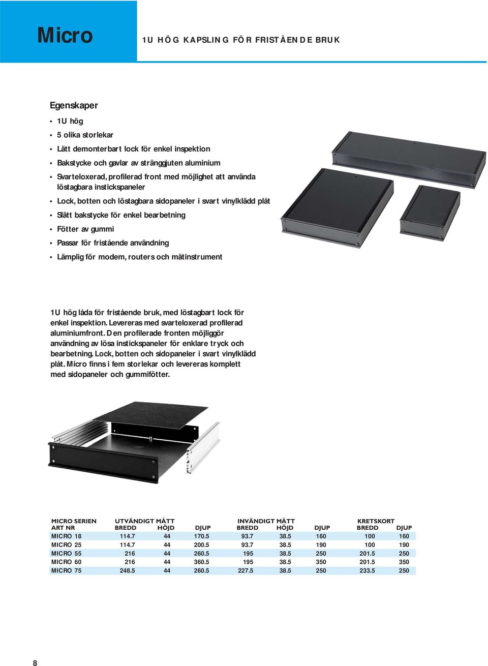 användning Lämplig för modem, routers och mätinstrument 1U hög låda för fristående bruk, med löstagbart lock för enkel inspektion. Levereras med svarteloxerad profilerad aluminiumfront.