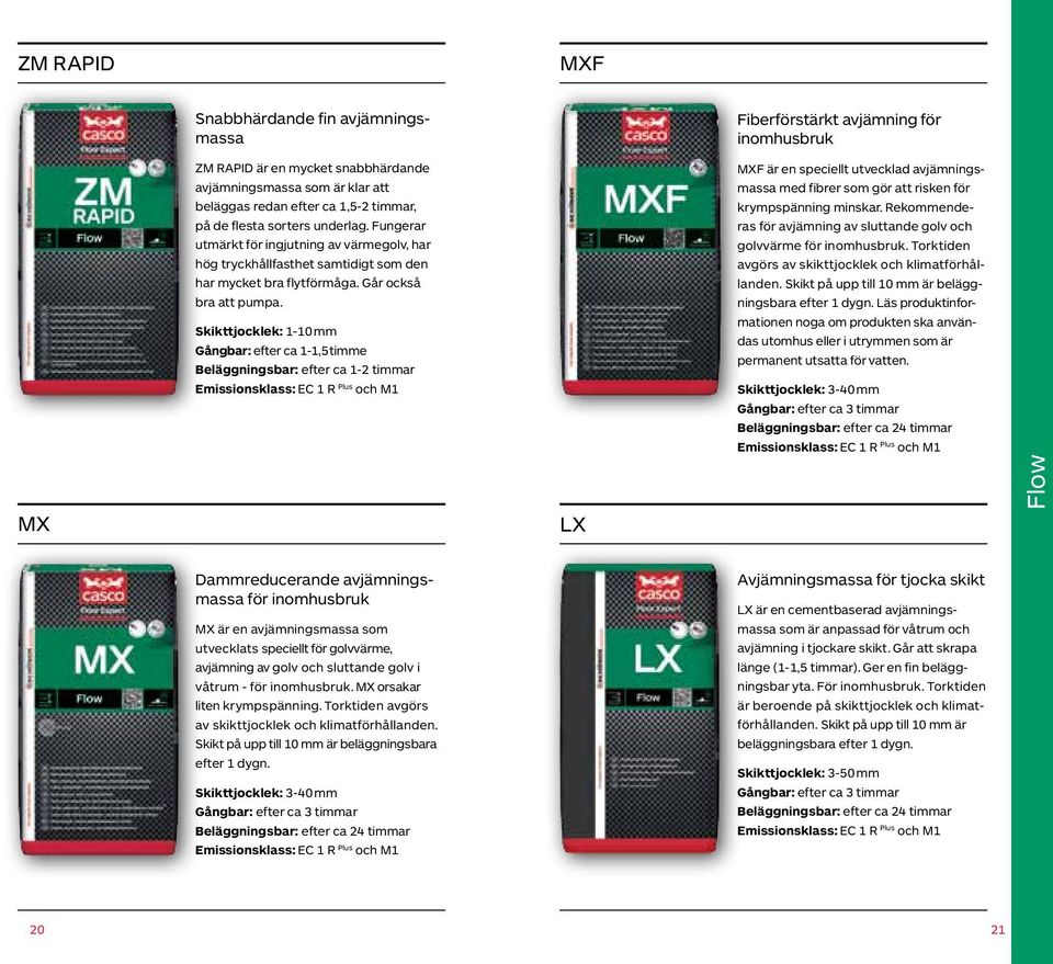 Skikttjocklek: 1-10 mm Gångbar: efter ca 1-1,5 timme Beläggningsbar: efter ca 1-2 timmar Emissionsklass: EC 1 R Plus och M1 LX MXF är en speciellt utvecklad avjämningsmassa med fibrer som gör att