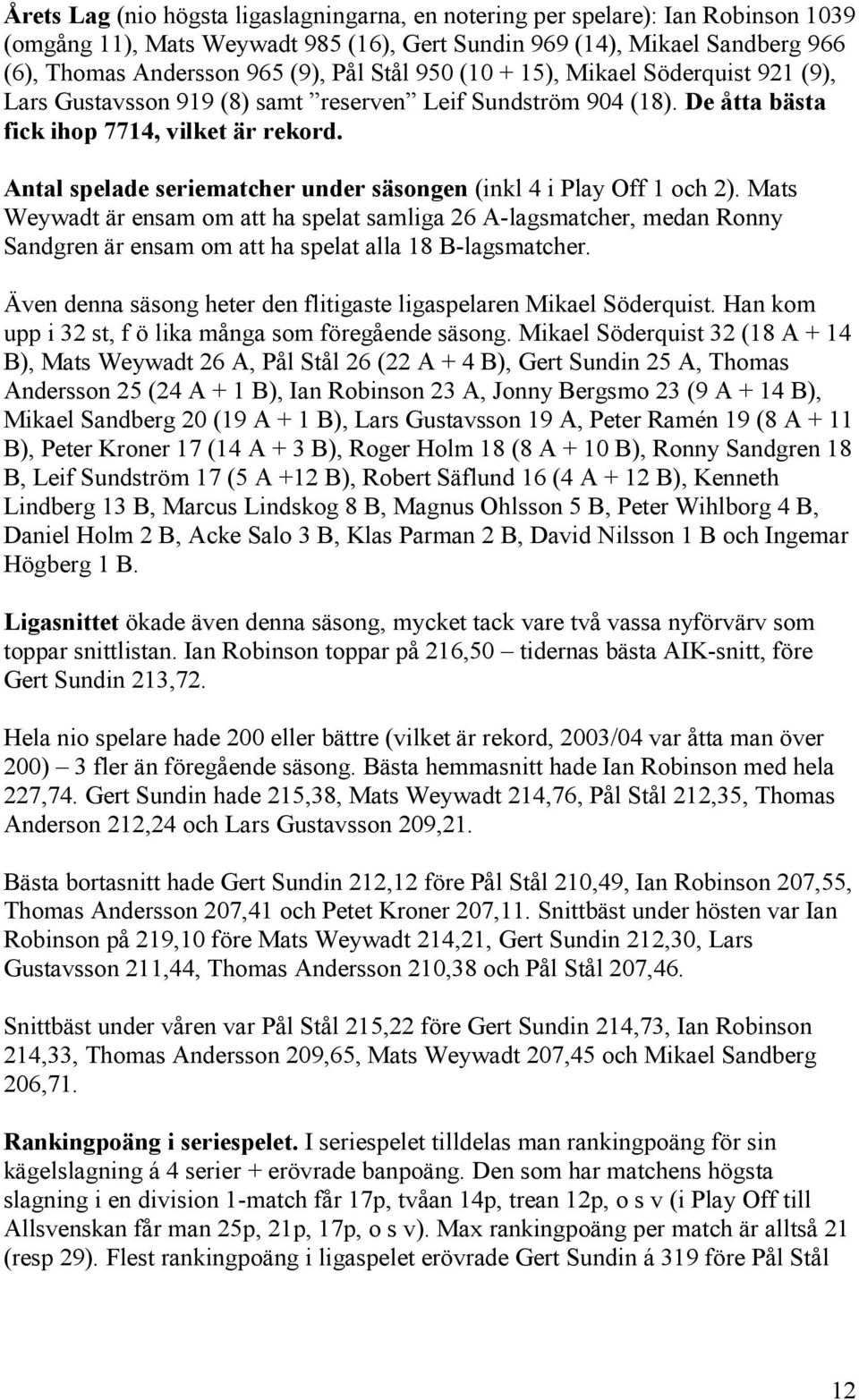 Antal spelade seriematcher under säsongen (inkl 4 i Play Off 1 och 2).