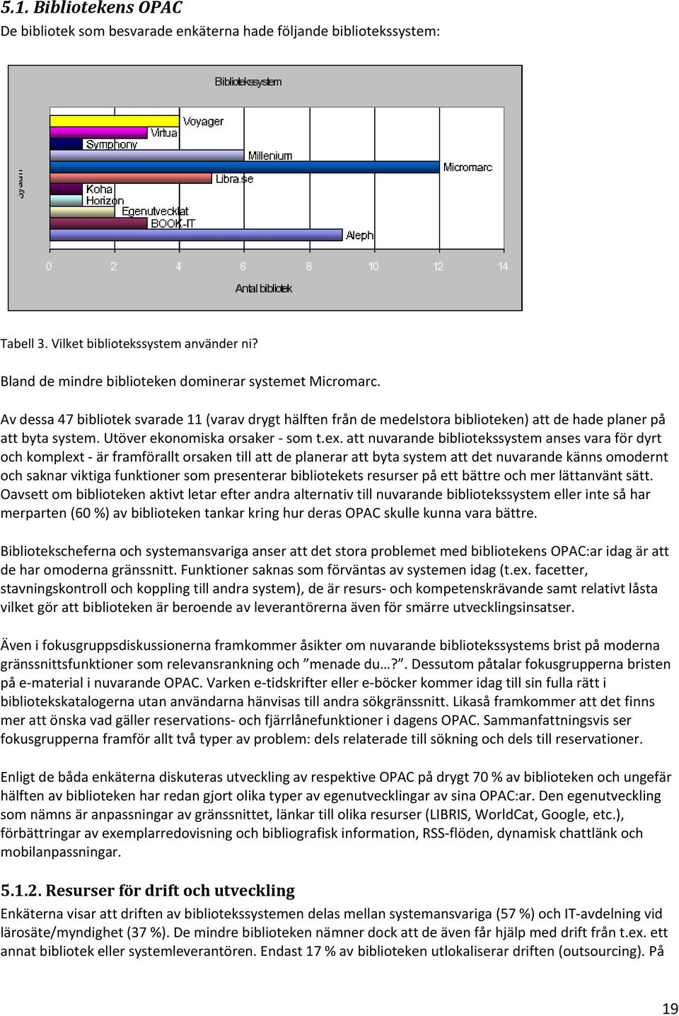 att nuvarande bibliotekssystem anses vara för dyrt och komplext är framförallt orsaken till att de planerar att byta system att det nuvarande känns omodernt och saknar viktiga funktioner som