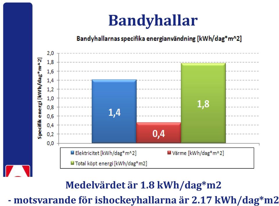 motsvarande för