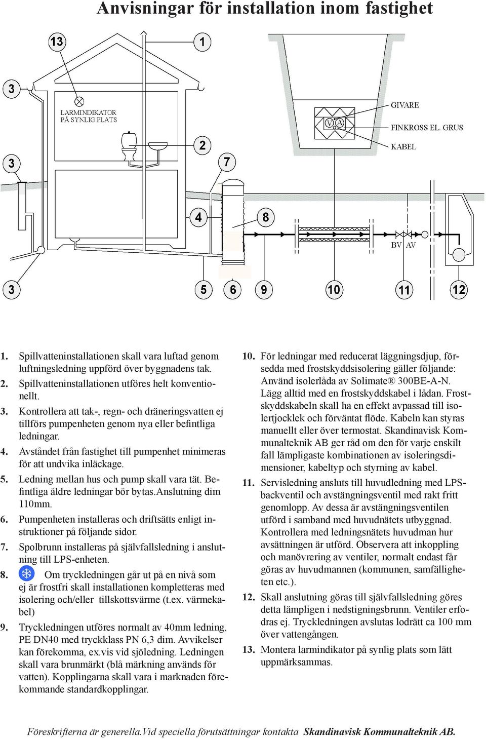 Ledning mellan hus och pump skall vara tät. Befintliga äldre ledningar bör bytas.anslutning dim 110mm. 6. Pumpenheten installeras och driftsätts enligt instruktioner på följande sidor. 7.