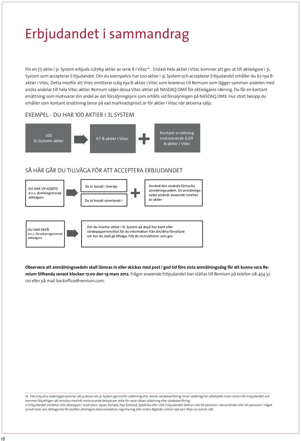 Detta medför att Vitec emitterar 0,69 nya B-aktier i Vitec som levereras till Remium som lägger samman andelen med andra andelar till hela Vitec-aktier.