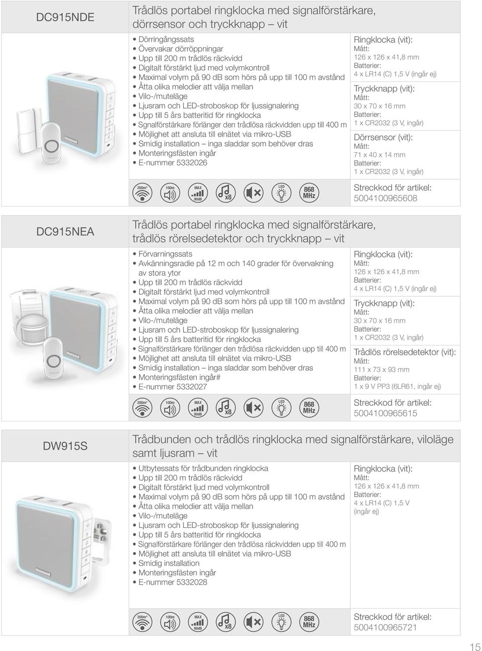 räckvidden upp till 400 m Möjlighet att ansluta till elnätet via mikro-usb E-nummer 5332026 Ringklocka (vit): 126 x 126 x 41,8 mm 4 x LR14 (C) 1,5 V (ingår ej) Dörrsensor (vit): 71 x 40 x 14 mm 200m*