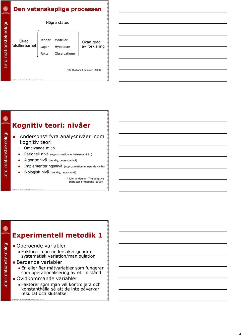 Biologisk nivå (Verklig, neural nivå) * John Anderson: The adaptive character of thought (990) Experimentell metodik Oberoende variabler Faktorer man undersöker genom systematisk