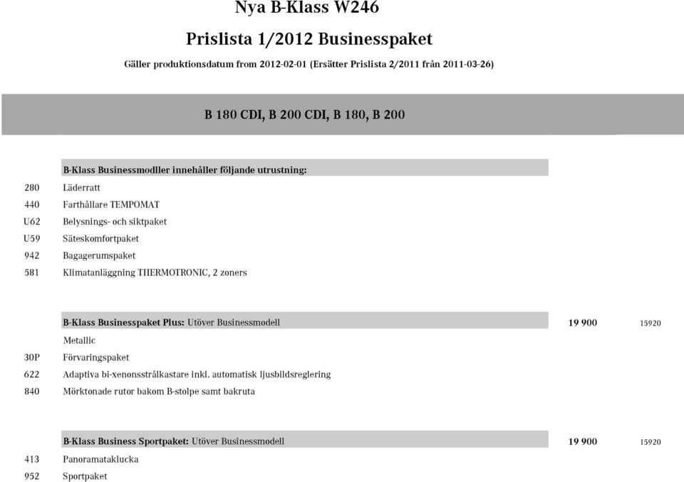 Klimatanläggning THERMOTRONIC, 2 zoners B-Klass Businesspaket Plus: Utöver Businessmodell 19 900 15920 Metallic 30P Förvaringspaket 622 Adaptiva bi-xenonsstrålkastare inkl.