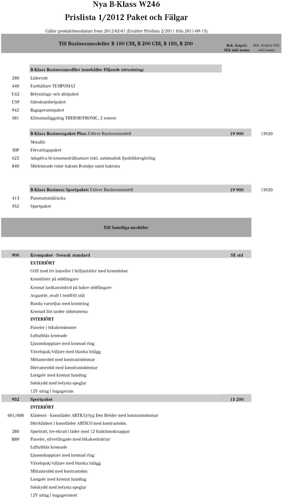 listpris SEK exkl moms B-Klass Businessmodller innehåller följande utrustning: 280 Läderratt 440 Farthållare TEMPOMAT U62 Belysnings- och siktpaket U59 Säteskomfortpaket 942 Bagagerumspaket 581
