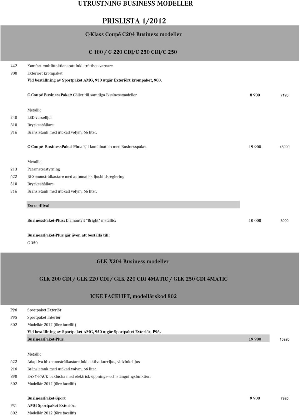 C-Coupé BusinessPaket: Gäller till samtliga Businessmodeller 8 900 7120 Metallic 240 LED-varselljus 310 Dryckeshållare 916 Bränsletank med utökad volym, 66 liter.