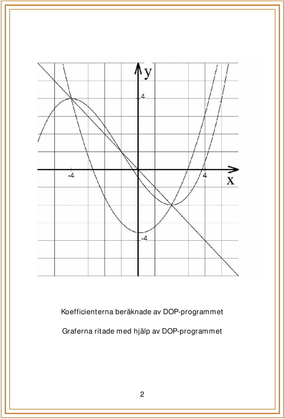 DOP-programmet