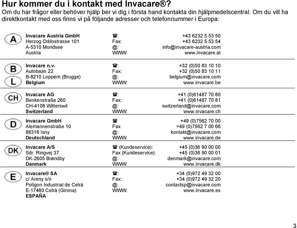 Ringvej 37 DK-2605 Brøndby Danmark Invacare SA c/ Areny s/n Polígon Industrial de Celrà E-17460 Celrà (Girona) ESPAÑA : +43 6232 5 53 50 Fax: +43 6232 5 53 54 @: info@invacare-austria.com WWW: www.