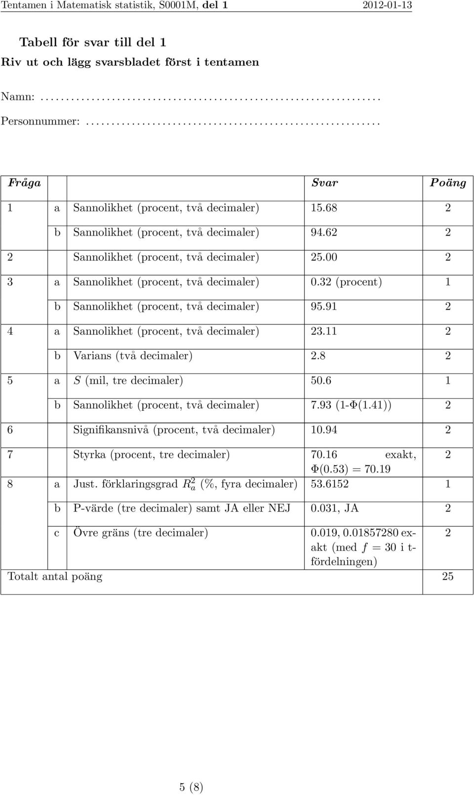 62 2 2 Sannolikhet (procent, två decimaler) 25.00 2 3 a Sannolikhet (procent, två decimaler) 0.32 (procent) 1 b Sannolikhet (procent, två decimaler) 95.