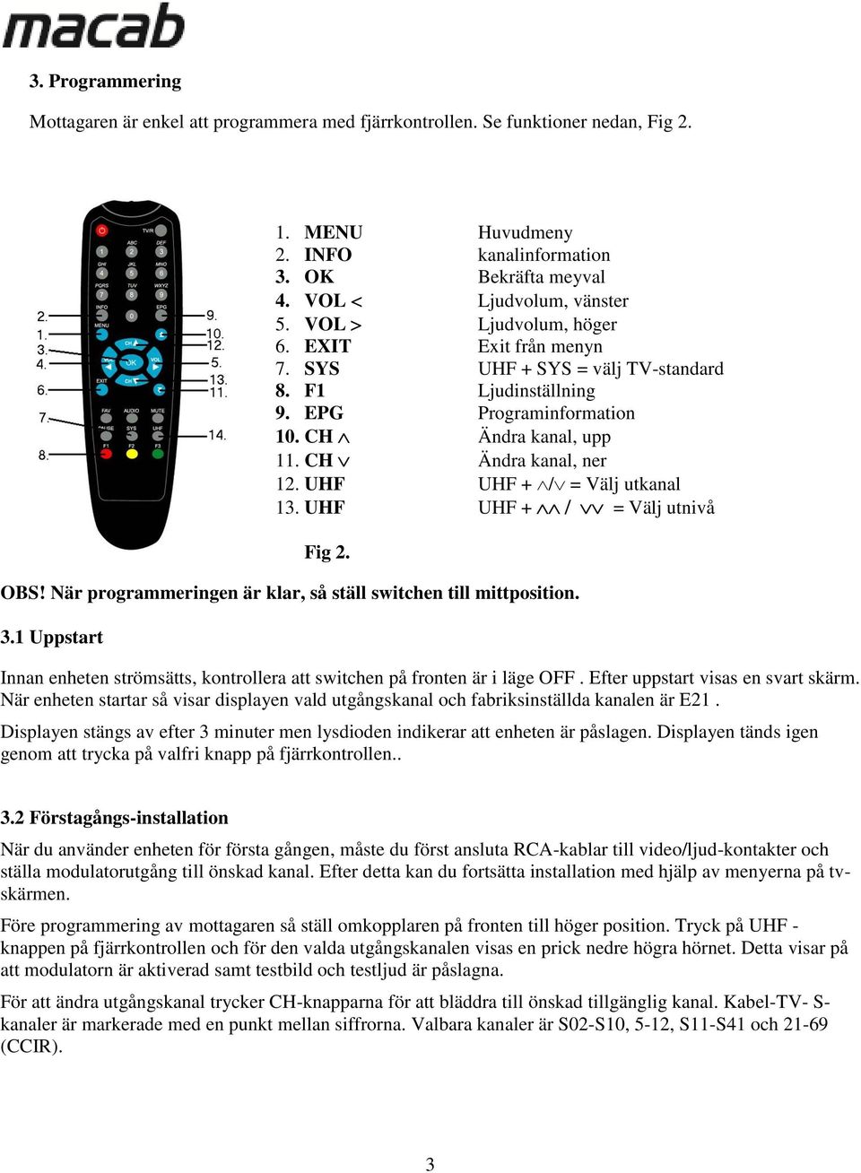 UHF UHF + / = Välj utkanal 13. UHF UHF + = Välj utnivå Fig 2. OBS! När programmeringen är klar, så ställ switchen till mittposition. 3.