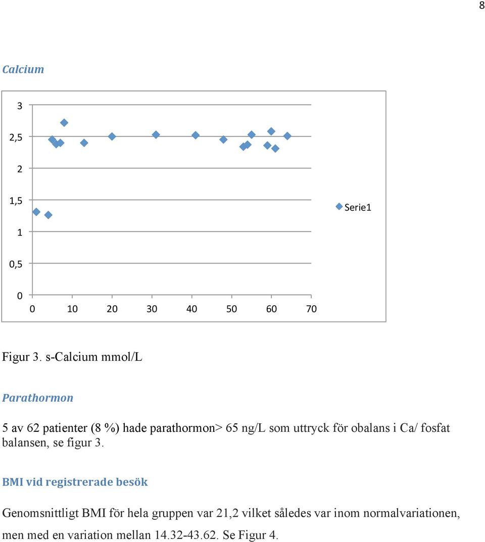 för obalans i Ca/ fosfat balansen, se figur 3.