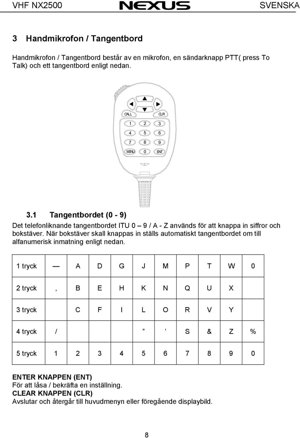 När bokstäver skall knappas in ställs automatiskt tangentbordet om till alfanumerisk inmatning enligt nedan.