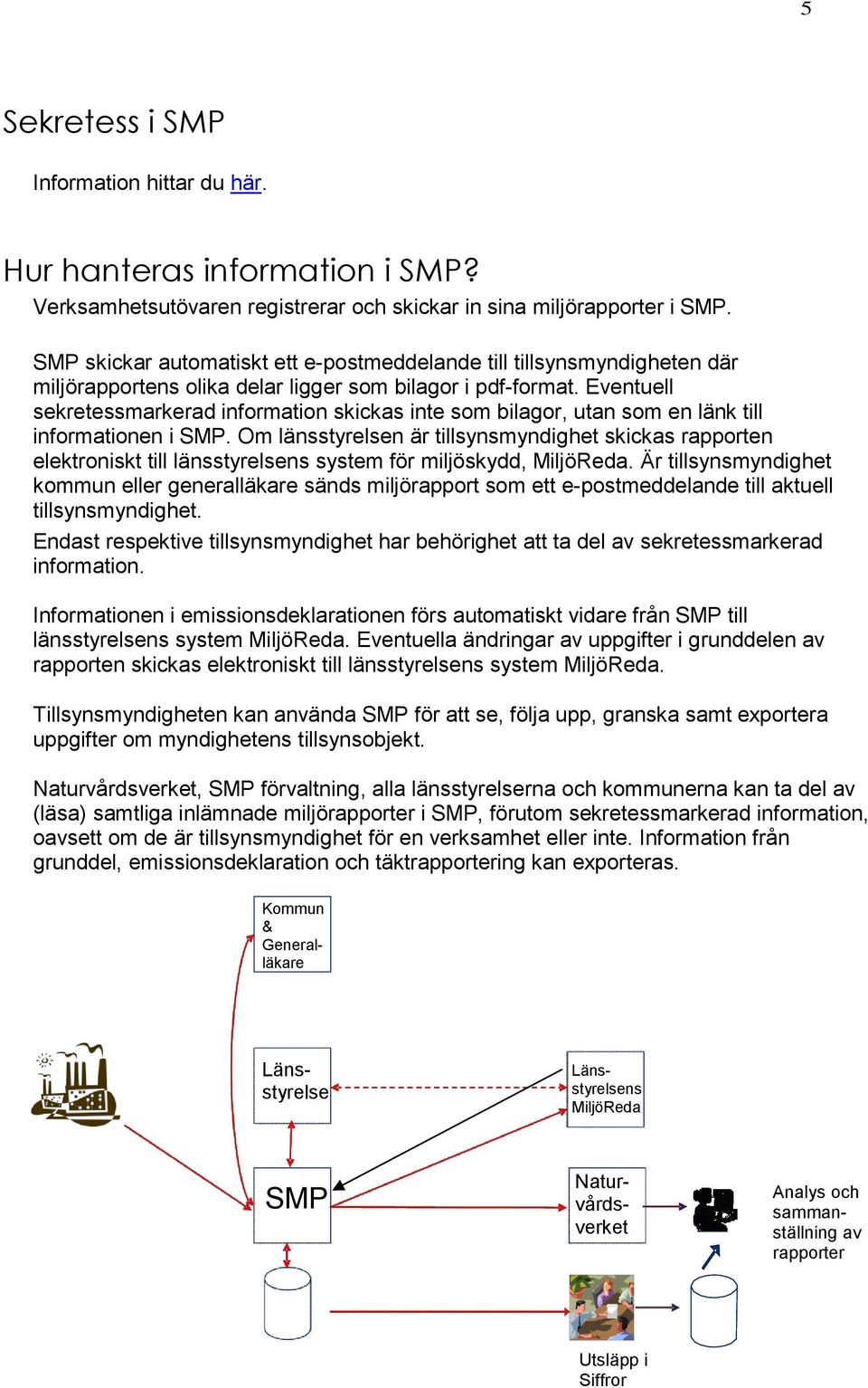 Eventuell sekretessmarkerad information skickas inte som bilagor, utan som en länk till informationen i SMP.