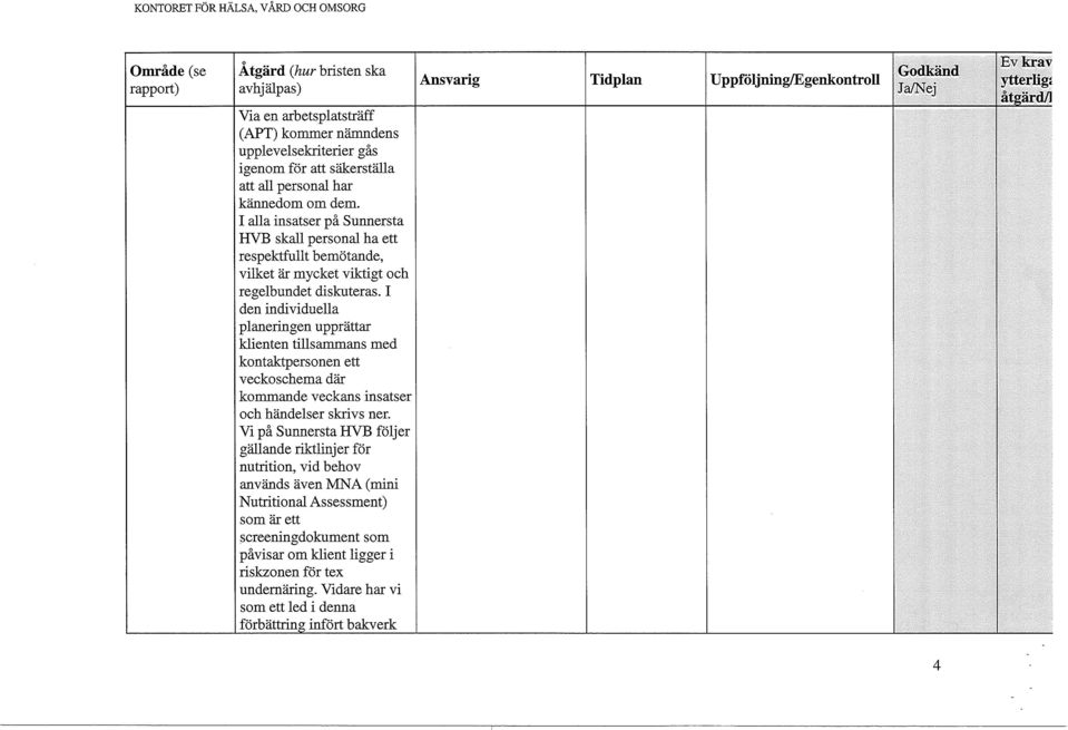 I den individuella planeringen upprättar klienten tiusammans med kontaktpersonen ett veckoschema där kommande veckans insatser och händelser skrivs ner.