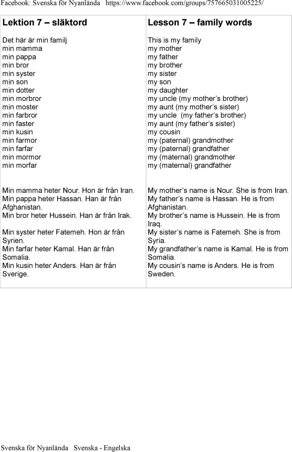 (my father s sister) my cousin my (paternal) grandmother my (paternal) grandfather my (maternal) grandmother my (maternal) grandfather Min mamma heter Nour. Hon är från Iran. Min pappa heter Hassan.