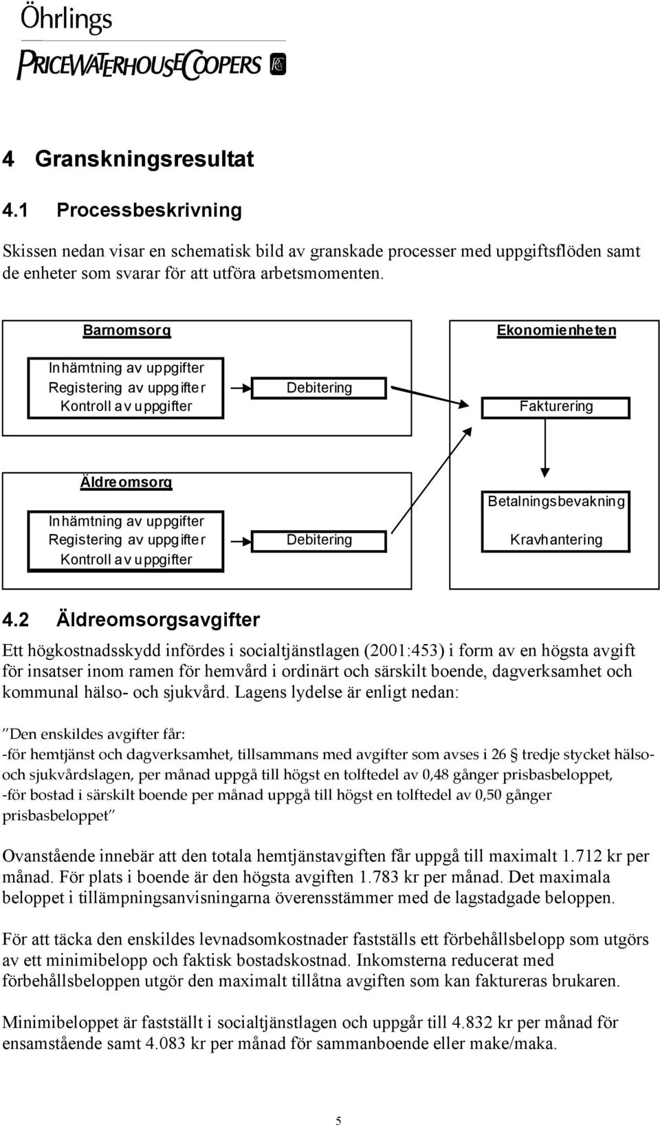 uppgifter Debitering Kravhantering Kontroll av uppgifter 4.