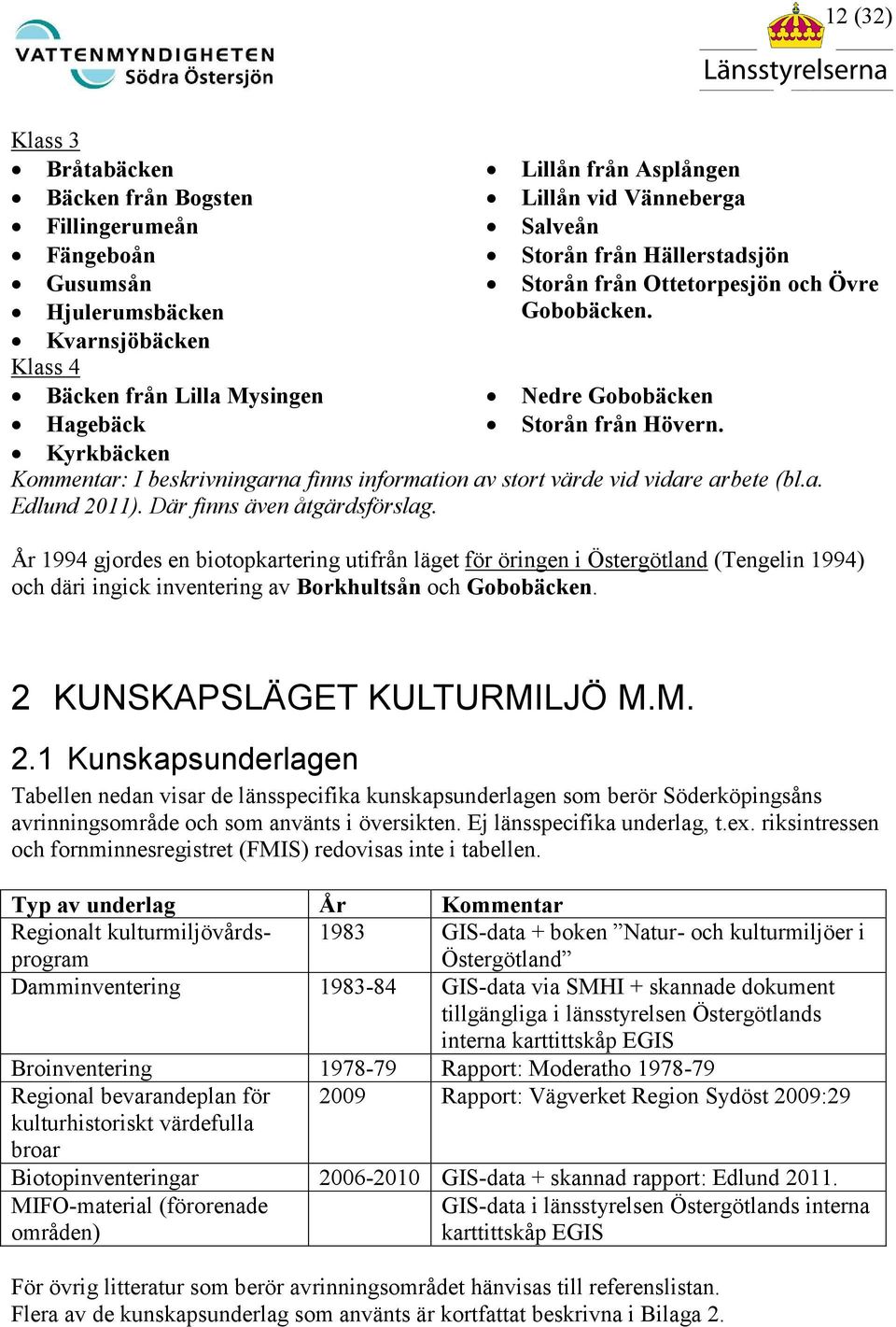 Kyrkbäcken Kommentar: I beskrivningarna finns information av stort värde vid vidare arbete (bl.a. Edlund 2011). Där finns även åtgärdsförslag.
