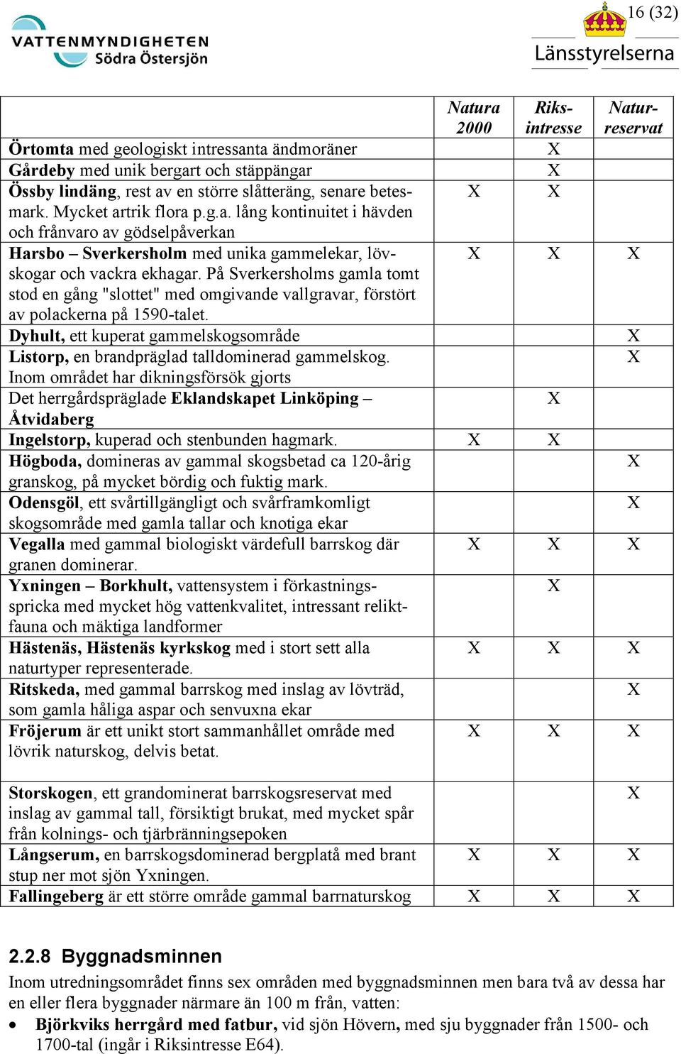 Dyhult, ett kuperat gammelskogsområde Listorp, en brandpräglad talldominerad gammelskog.