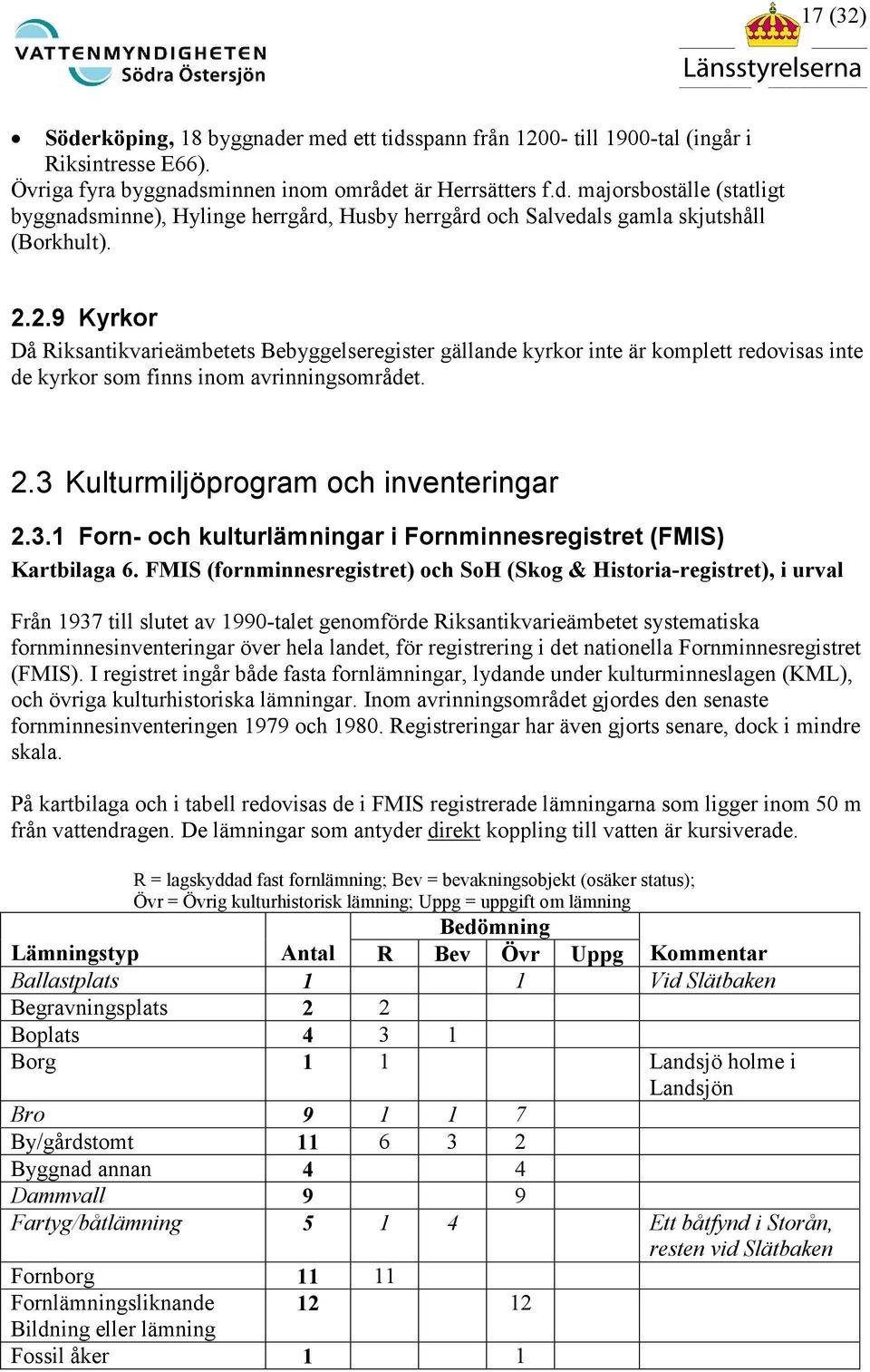 Kulturmiljöprogram och inventeringar 2.3.1 Forn- och kulturlämningar i Fornminnesregistret (FMIS) Kartbilaga 6.